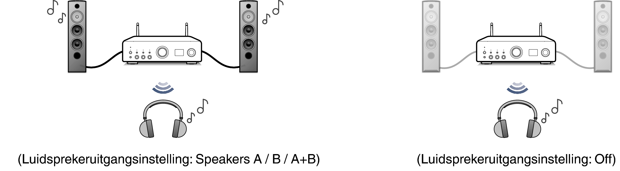 Pict BT OutMode PMA900HNE